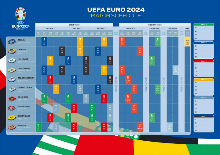欧洲杯对阵图(欧洲杯：最新对阵图！)